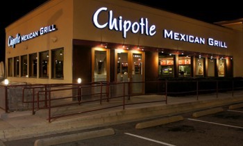 Chipotle Mexican Grill, Inc. (NYSE:CMG) Bounces Back After Affirming Plans To Win Back Customers