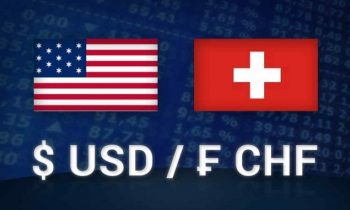 USD / CHF Technical Analysis Oct 18