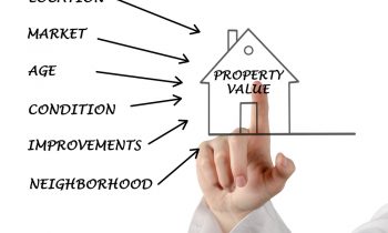 How to Quickly Estimate the Value of Your Investment Properties
