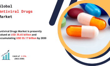 Antiviral Drugs Market Growth, Size, Analysis, Outlook by Trends, Opportunities and Forecast