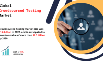 Crowdsourced Testing  Service Market Emerging Trend, Top Companies, Industry Demand and Regional Analysis