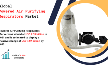 Powered Air Purifying Respirator Market Objectives of the Study Includes Research Methodology and Assumptions and Forecast