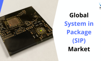 System in Package (SIP) Market Growth, Size, Analysis, Outlook by Trends, Growth Analysis and Forecast