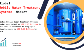 Mobile Water Treatment Systems Market Demand, Size, Share, Scope, Application & Forecast