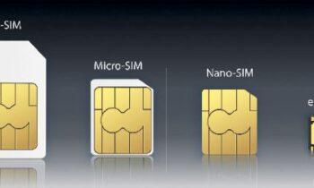 Embedded SIM Market Share, Size, Growth Global Industry Key Tactics, Historical Analysis, Segmentation, Application, Technology, Trends and Opportunities Forecasts to 2027