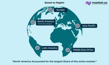 How Is The Robotics End-of-arm Tooling Industry Creating More Value From M&A?