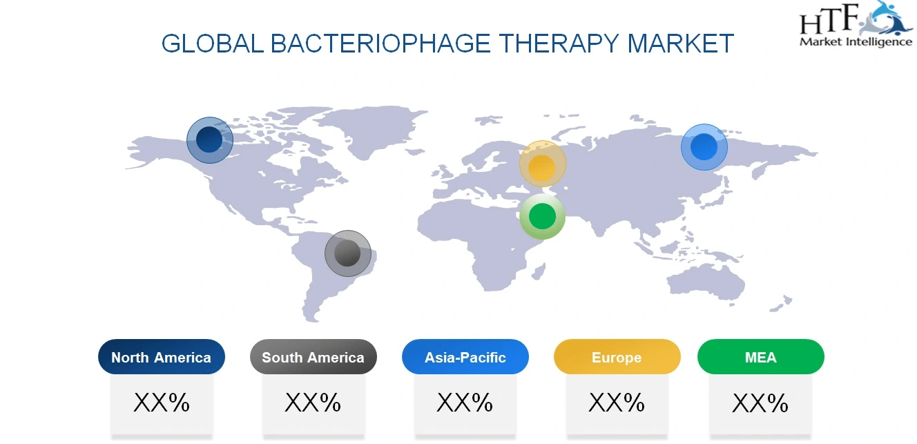 Bacteriophage Therapy Market May See Big Move: Micreos, Phagelux ...