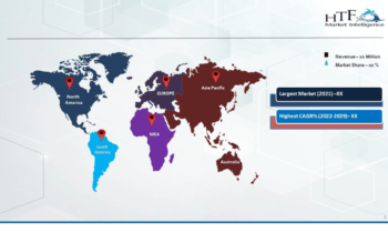 Tax Management Software Market Is Likely to Enjoy Remarkable Growth (2024-2030)