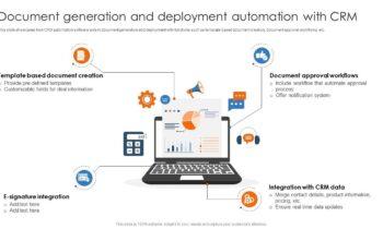 CRM Document Generation Software Market to Witness Stunning Growth | Major Giants Microsoft, Zoho, HubSpot