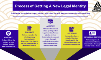 BANKING PASSPORTS: Cross-Border Payroll for Small Teams