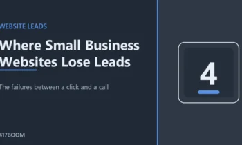 Your Website Gets Traffic and the Phone Stays Quiet